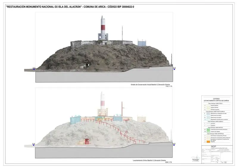 Ex Isla del Alacr&aacute;n - imagen 7